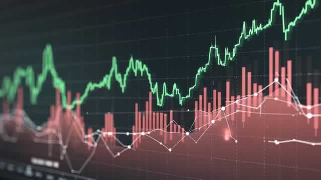 Dow futures down nearly 500 points as oil prices continue to climb