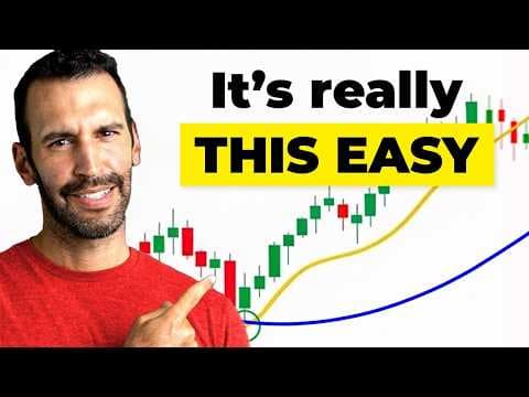 When Markets Crash, I Use This Trading Strategy (Simple & Profitable) thumbnail