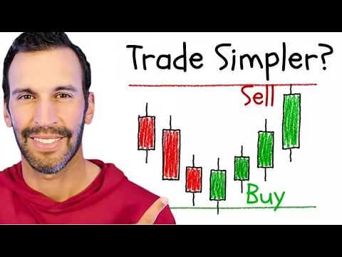 How Trading Like an Idiot During a Crash Makes Me $40,000/month thumbnail