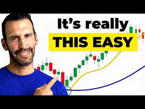 How I Make $40,000 a month Trading Stocks, Even When I Make Mistakes thumbnail