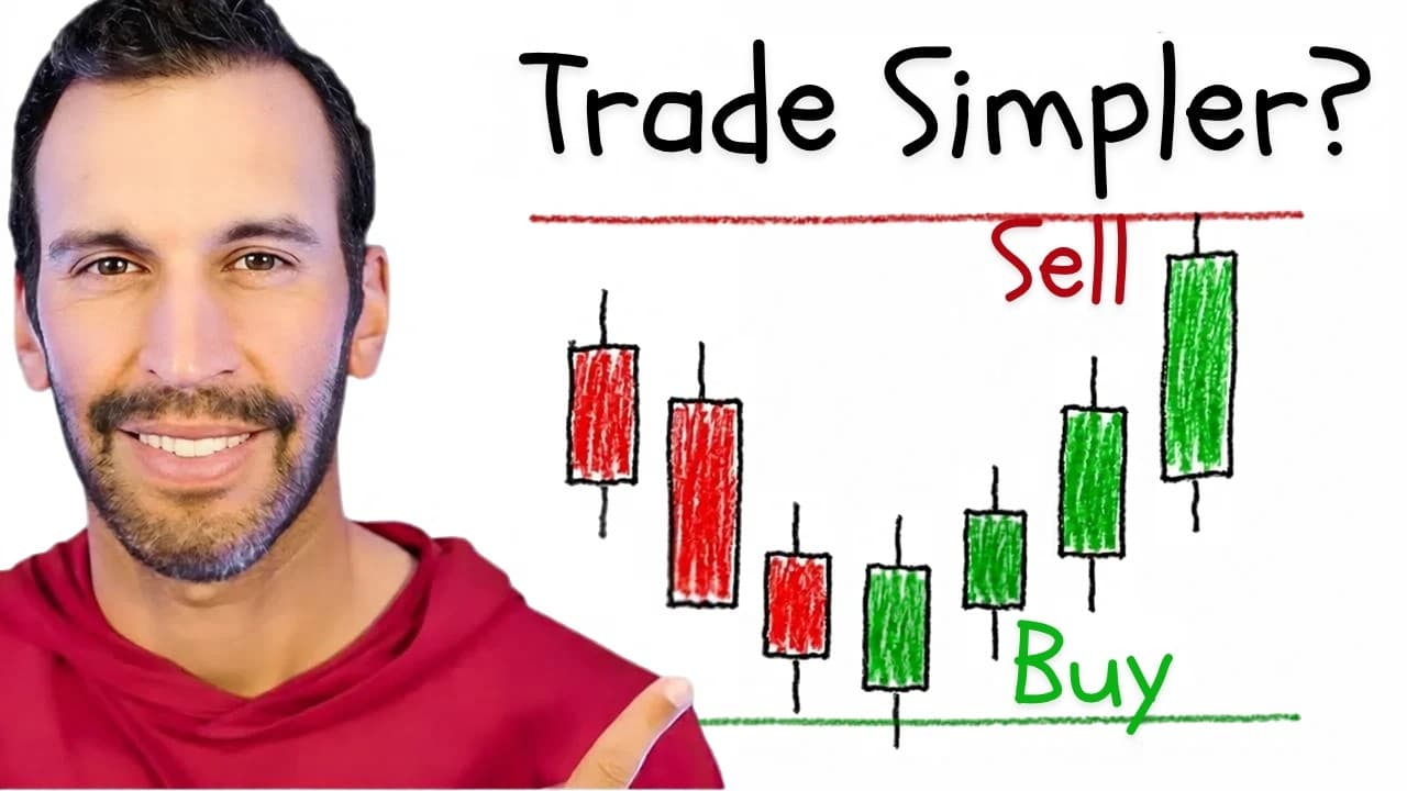 How Trading Like an Idiot During a Crash Makes Me $40,000/month thumbnail